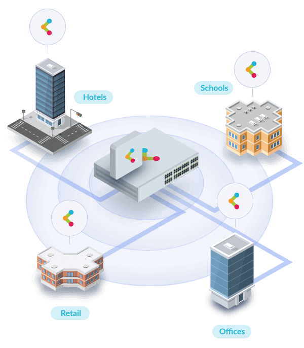 d-link-dap-x2810-ax1800-wi-fi-6-poe-access-point-weiss-12
