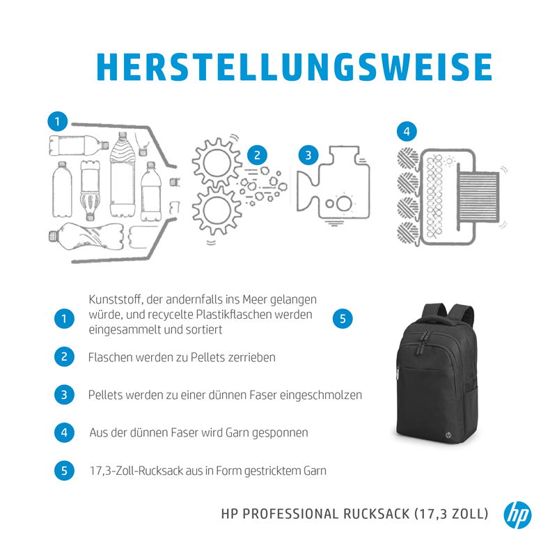hp-500s6aa-business-rucksack-fuer-notebooks-bis-17-3-zoll-schwarz-9