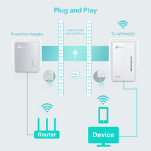 tp-link-tl-wpa4220-powerline-adapter-weiss-5